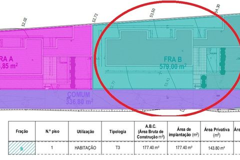 Villa i Caldas da Rainha, Leiria, Caldas da Rainha - € 485.000 | Ref: RV2967 - foto 18